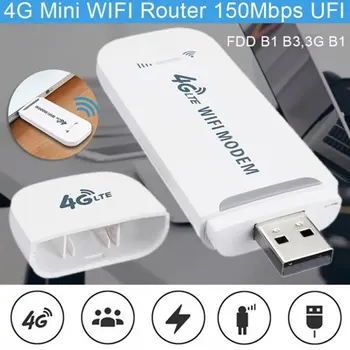 4G LTE USB Wifi Dongle Маршрутизатор Сетевая карта Ethernet Модем Stick Беспроводной Демодулятор Мобильная Широкополосная SIM-карта Для Портативных ПК